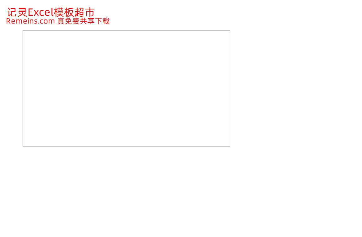 货物劳务表格.xls