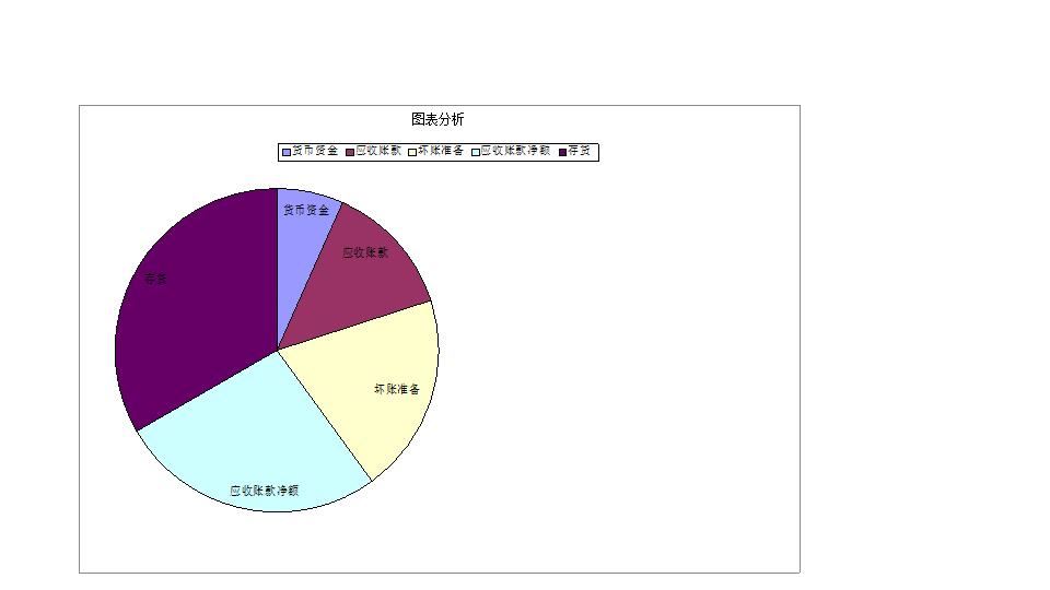 资产负债表1.xlsx