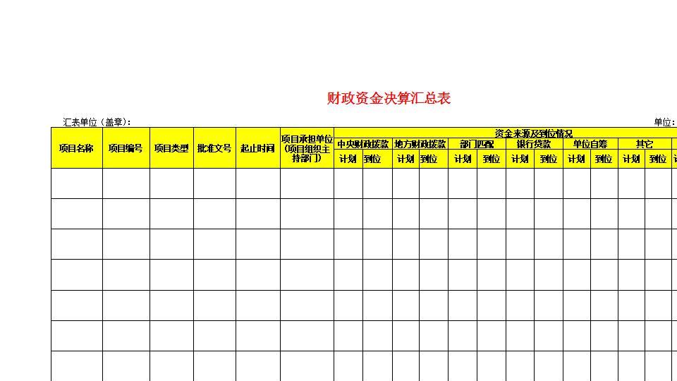 资金决算汇总表.xls