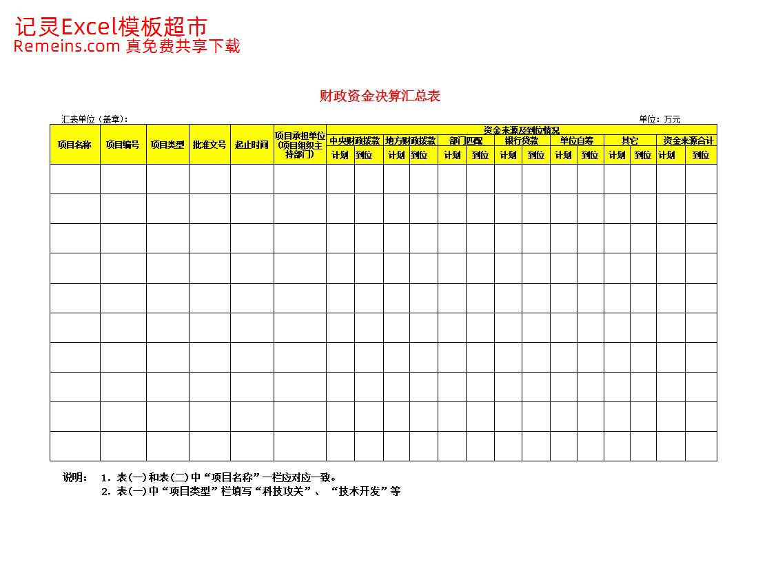 资金决算汇总表.xls