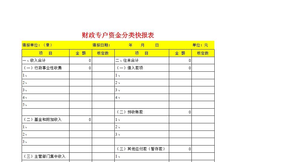 资金分类快报表.xls