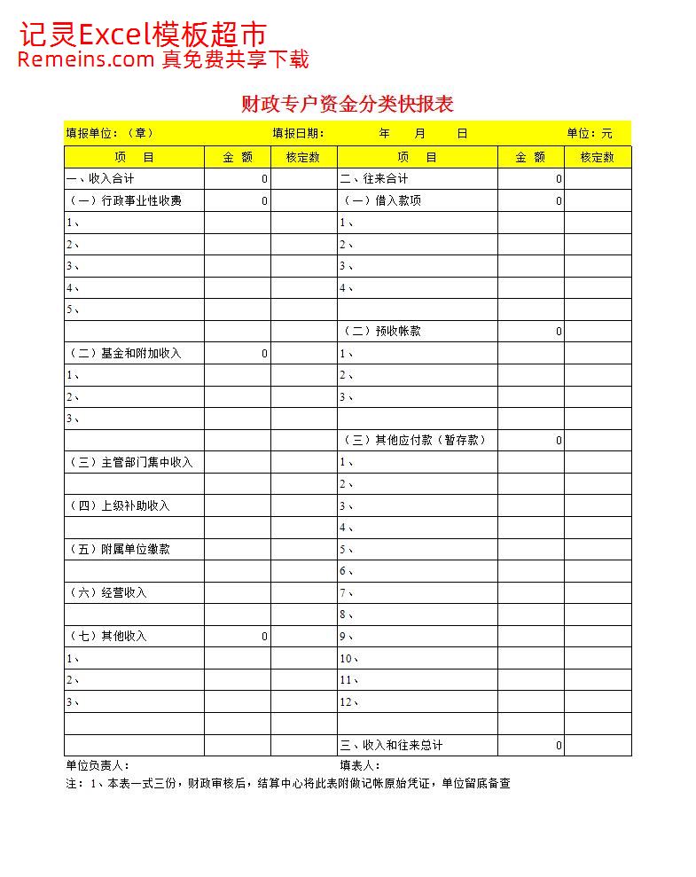 资金分类快报表.xls