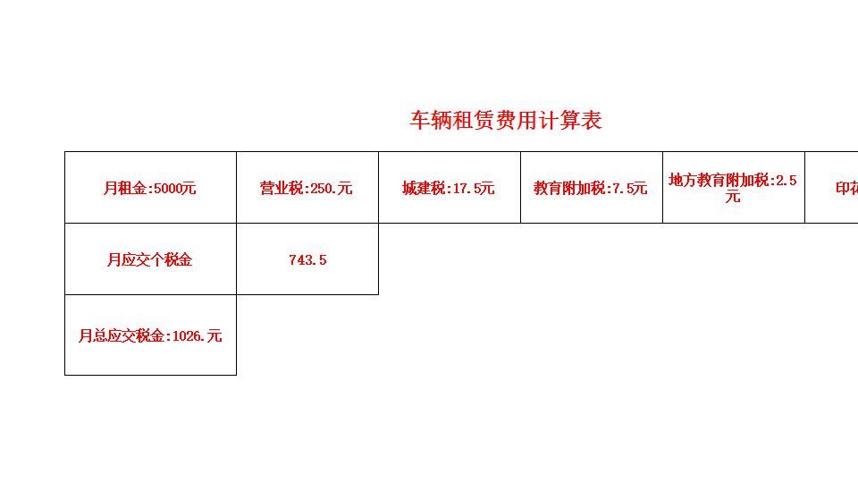 车辆租赁费计算表.xls