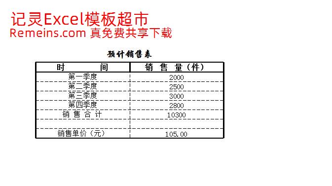 预算的编制.xlsx
