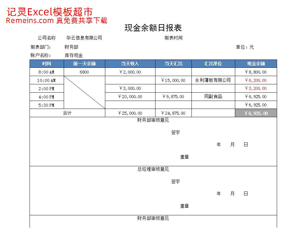 现金余额日报表.xlsx