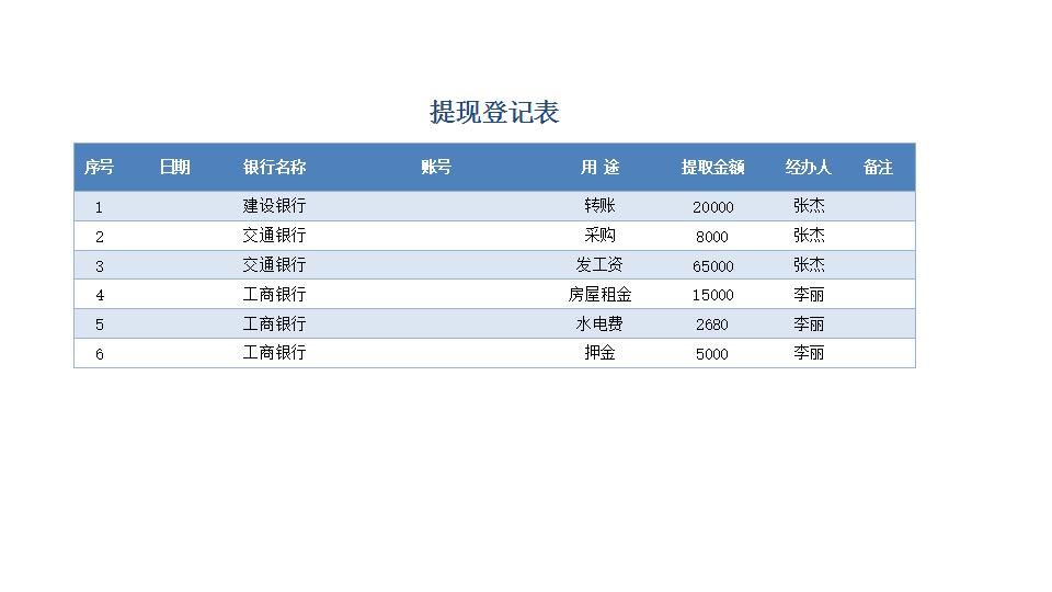 现金登记.xlsx