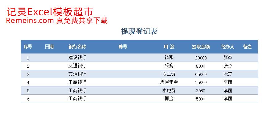 现金登记.xlsx