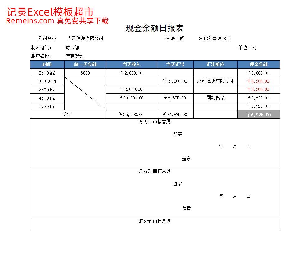 现金余额日报表.xlsx