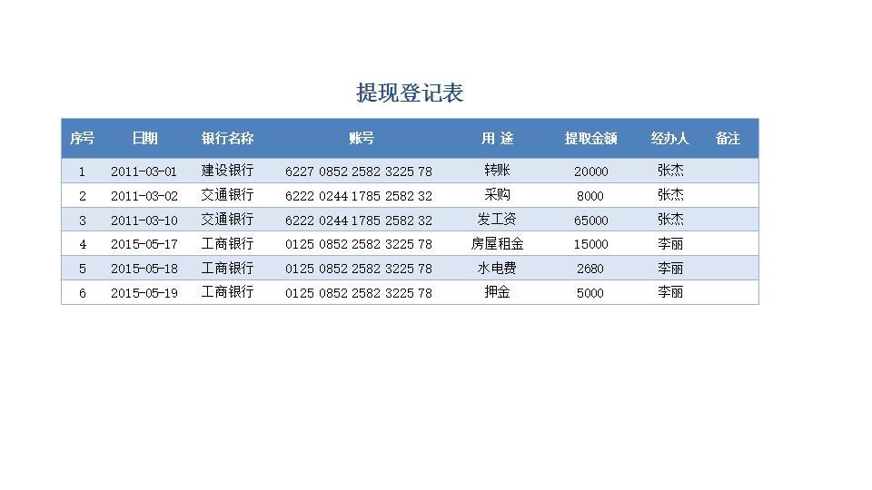 现金登记.xlsx