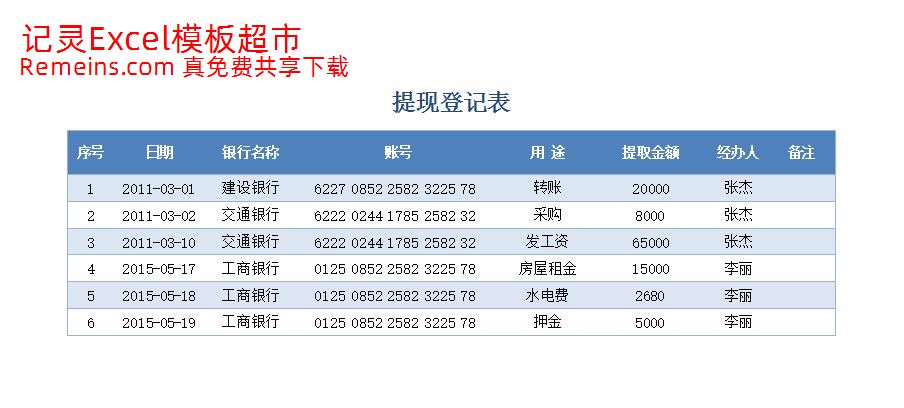 现金登记.xlsx