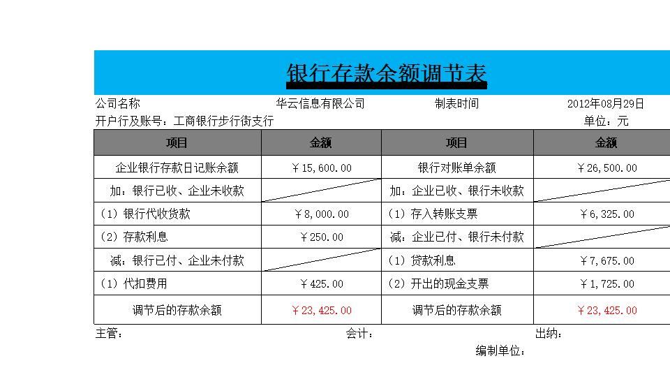 银行存款余额调节表.xlsx