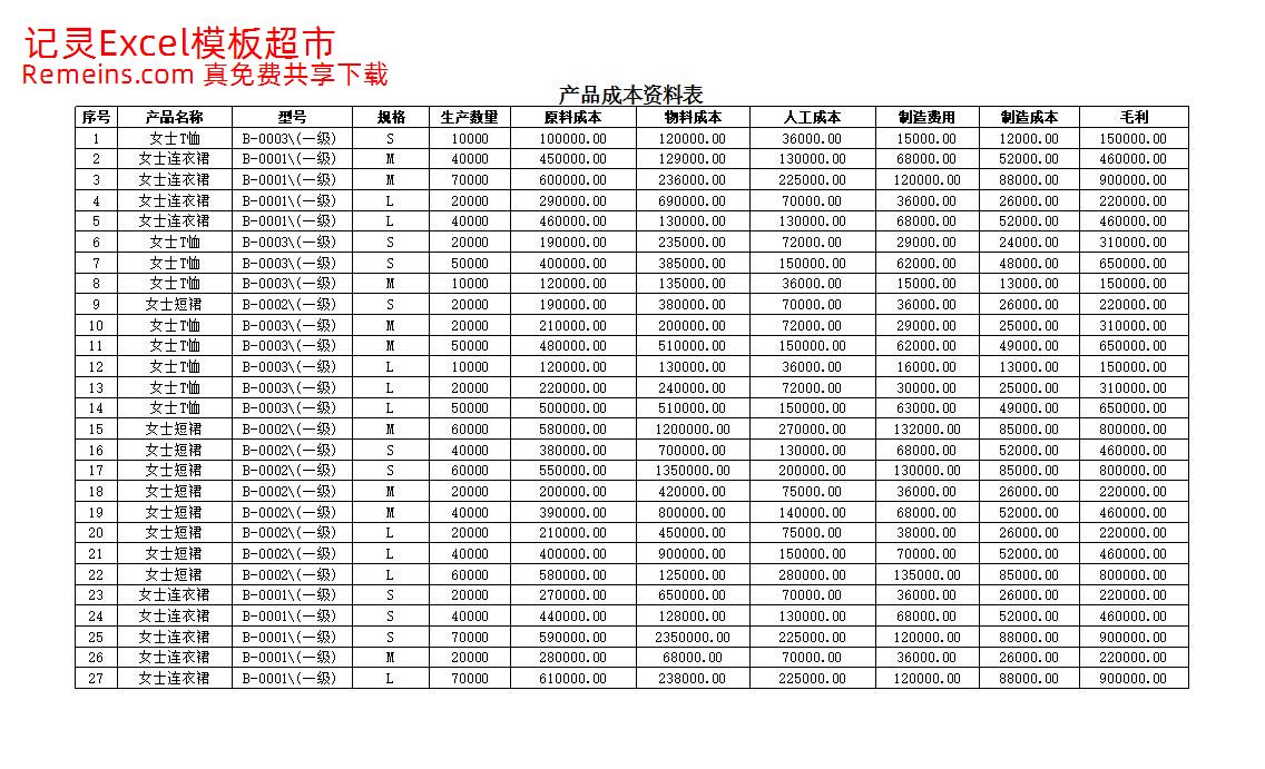 产品定价分析.xlsx