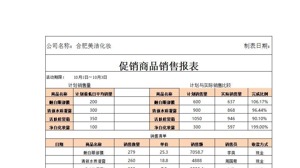 促销期间商品销售报表.xlsx