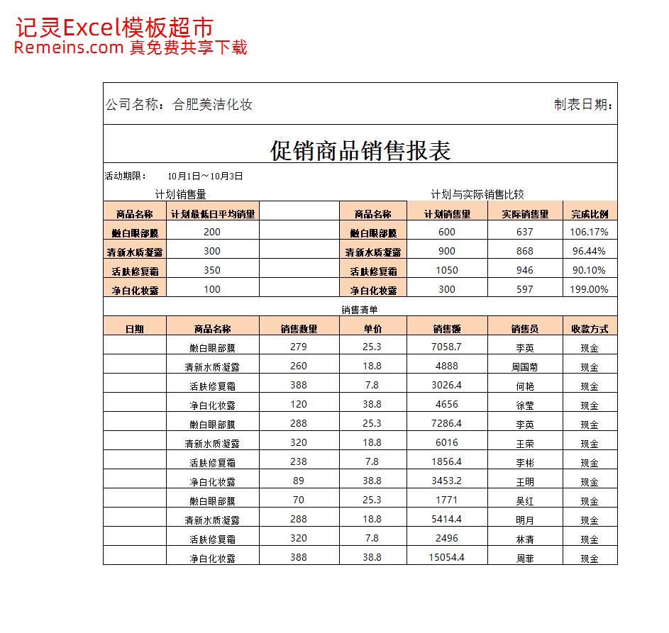 促销期间商品销售报表.xlsx