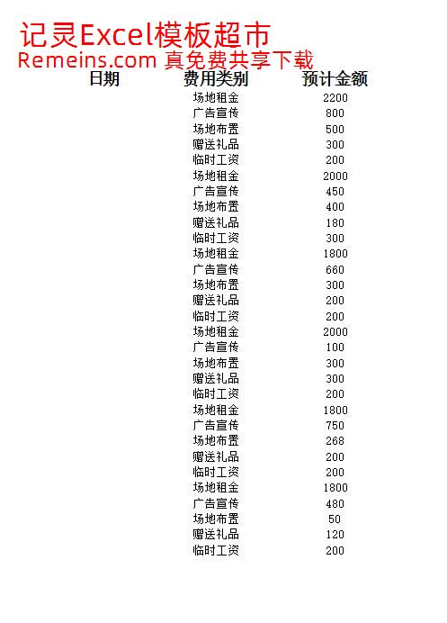 促销费用预算明细表.xlsx
