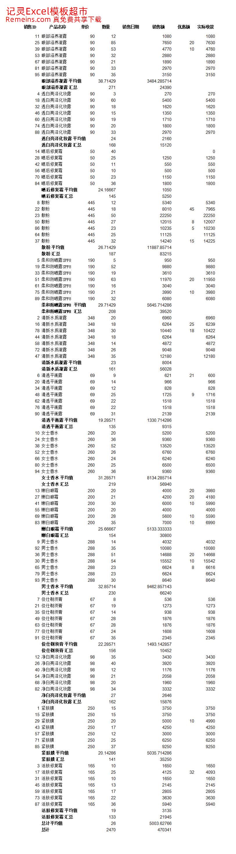 分类汇总销售记录.xlsx