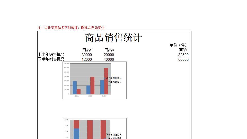 商品销售统计登记.xls