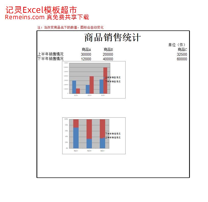 商品销售统计登记.xls