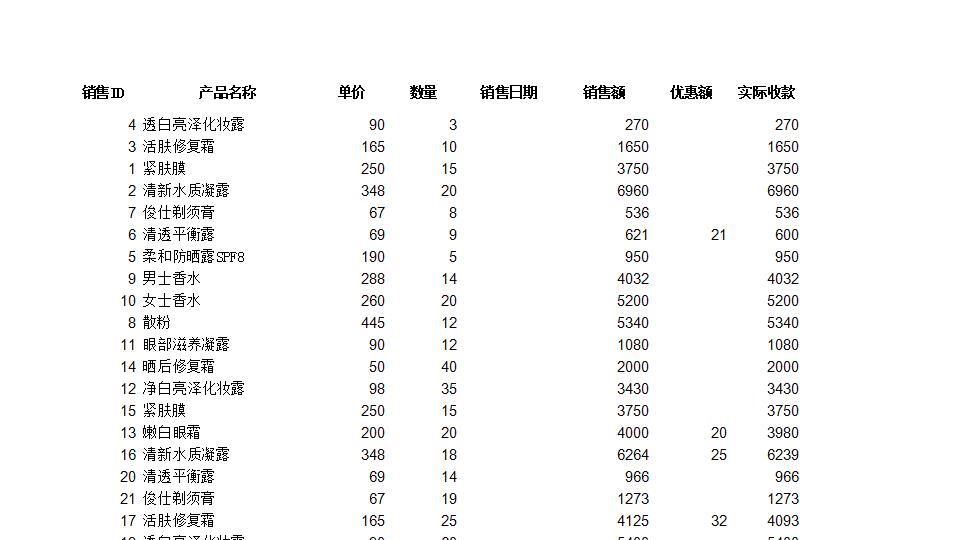对销售记录进行排序.xlsx
