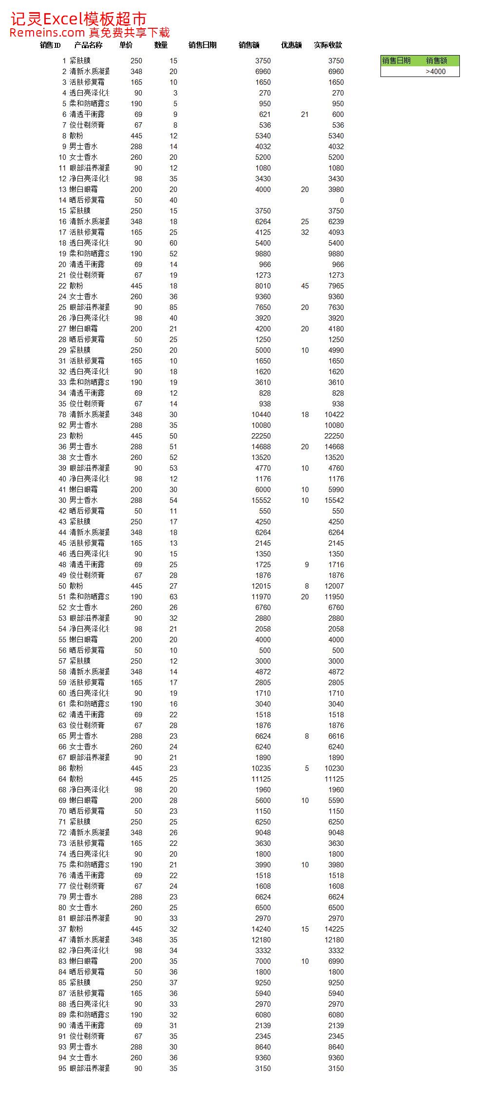 对销售记录进行高级筛选.xlsx