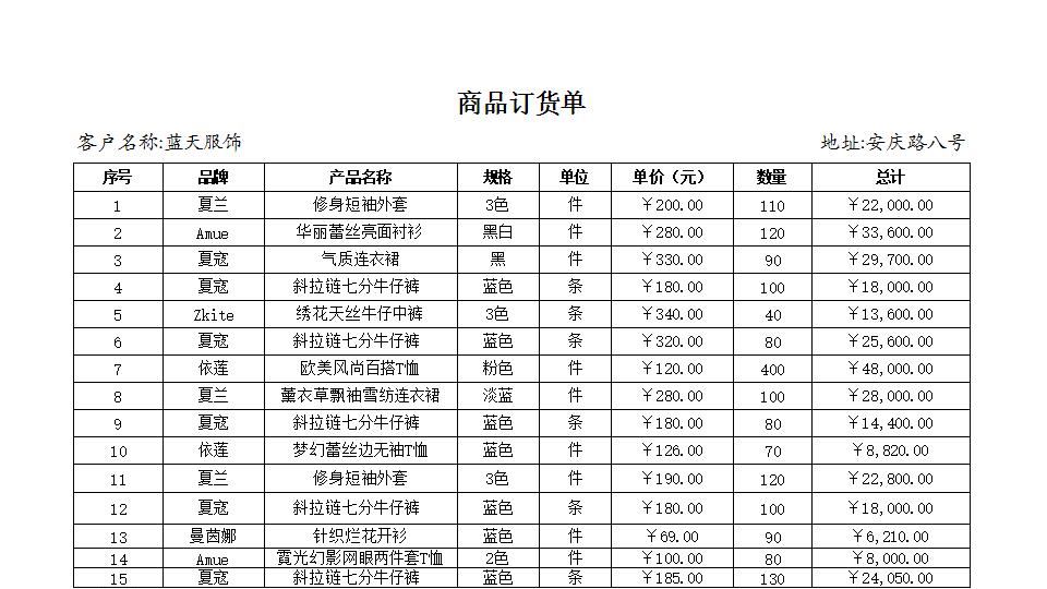 批量订货价格折扣表.xlsx