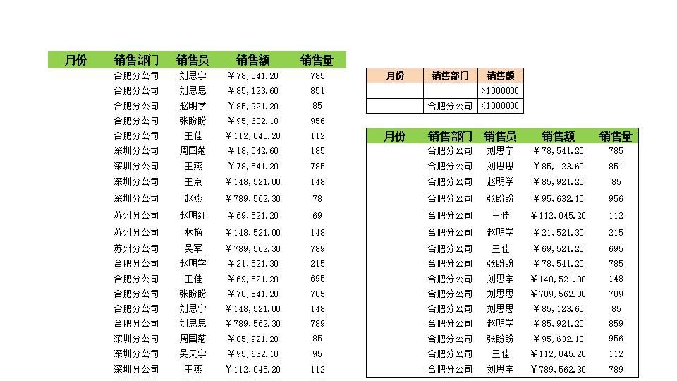 按多条件筛选销售数据.xlsx