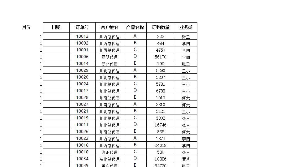 按月汇总订单数量.xlsx