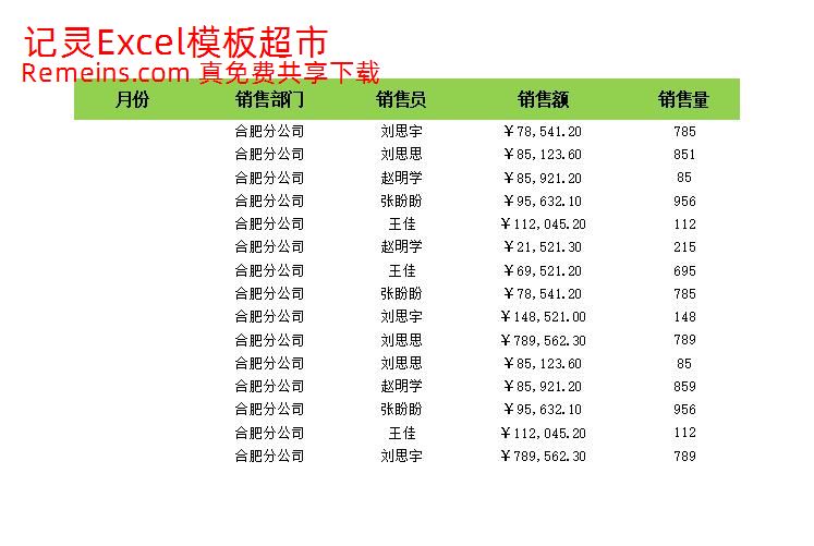 按部门和销售额筛选.xlsx
