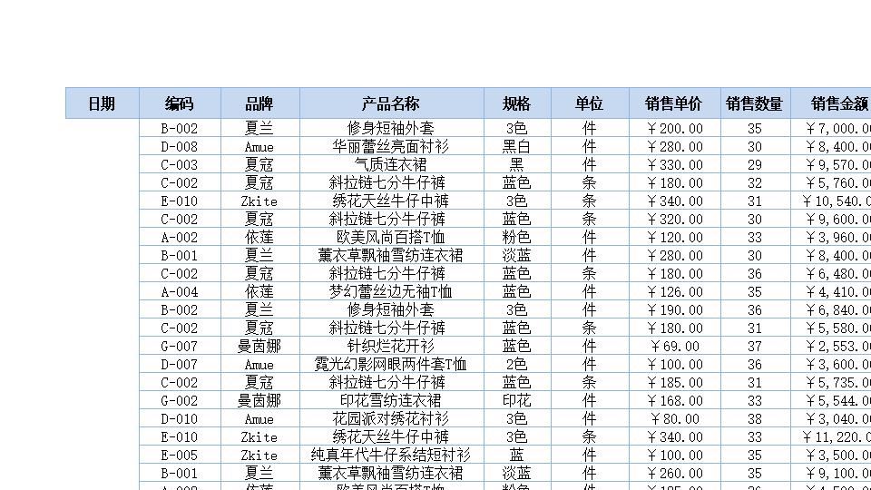 日销售收入变动趋势分析.xlsx