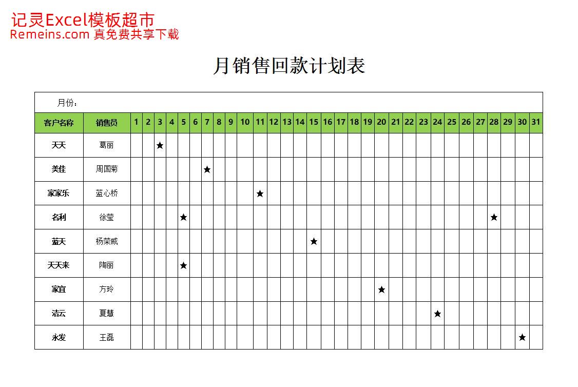 月销售回款计划表.xlsx
