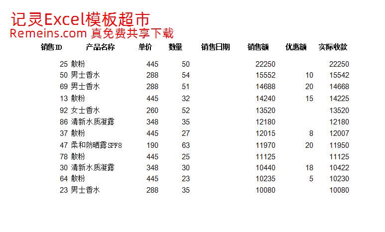 自定义筛选销售记录.xlsx