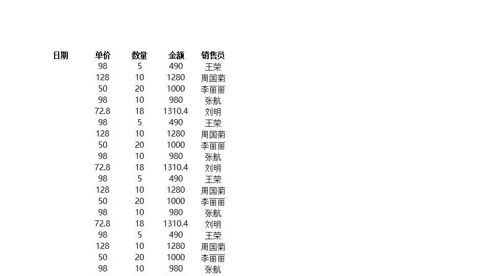 销售员业绩报表.xlsx