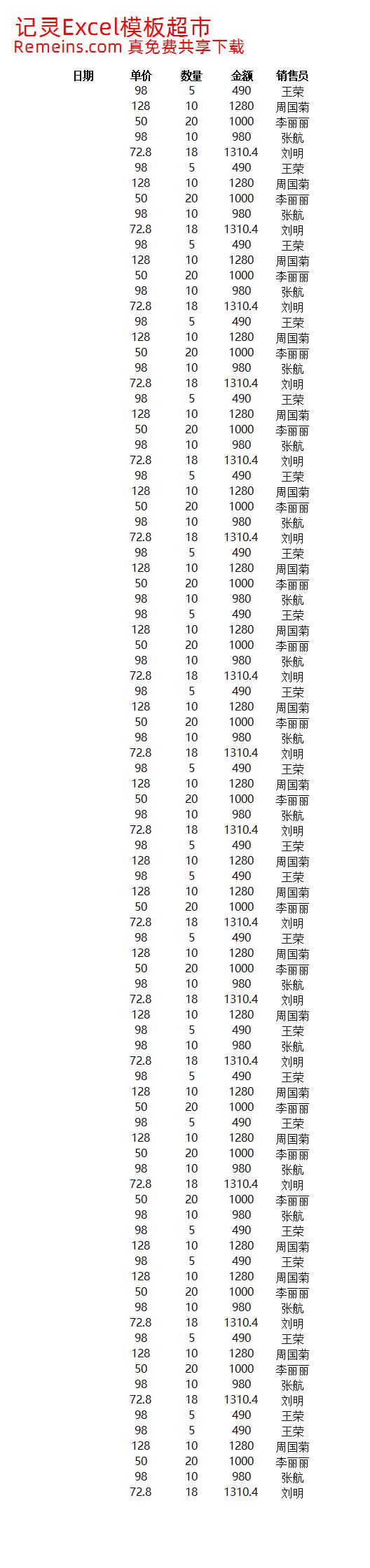 销售员业绩报表.xlsx