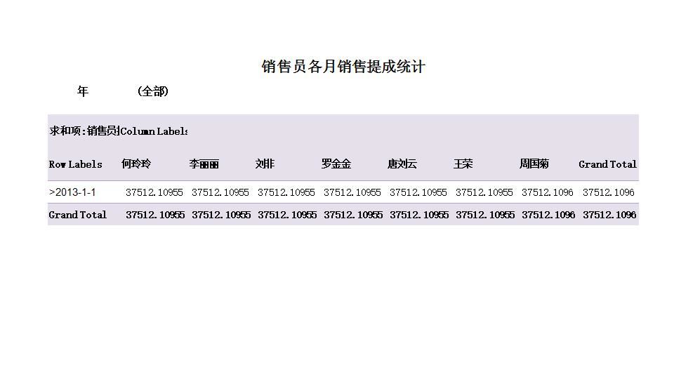 销售员各月销售提成计算.xlsx