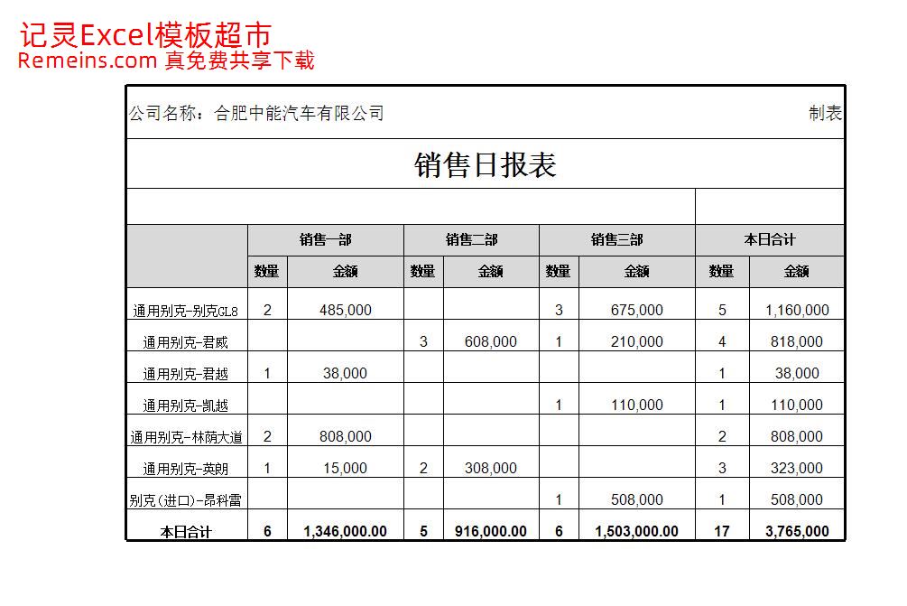 销售日报表.xlsx