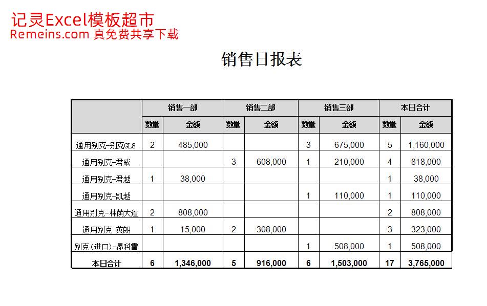 销售月报表.xlsx