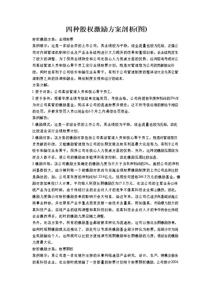 四种股权激励方案.doc