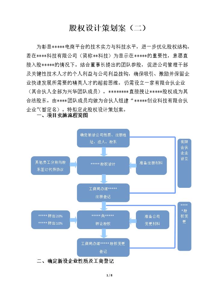 股权设计策划案.docx