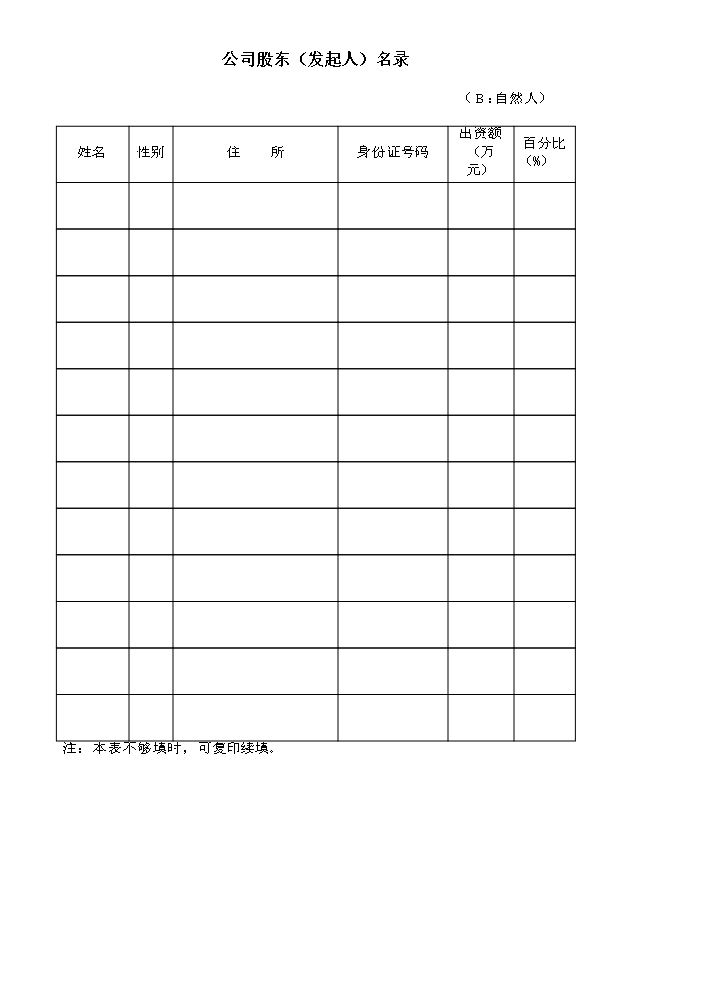 公司股东名录.docx