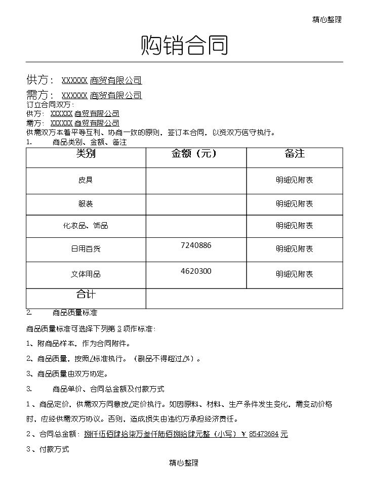 商贸购销合同协议合同书.doc